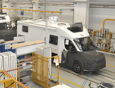 Preisprognose 2025-2026: Preisentwicklung für Wohnmobile